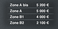 Plafond par m2 en fonction des zones